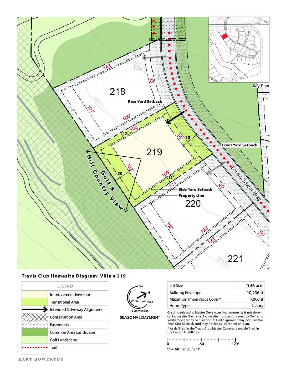 Travisclub homesite diagram 219