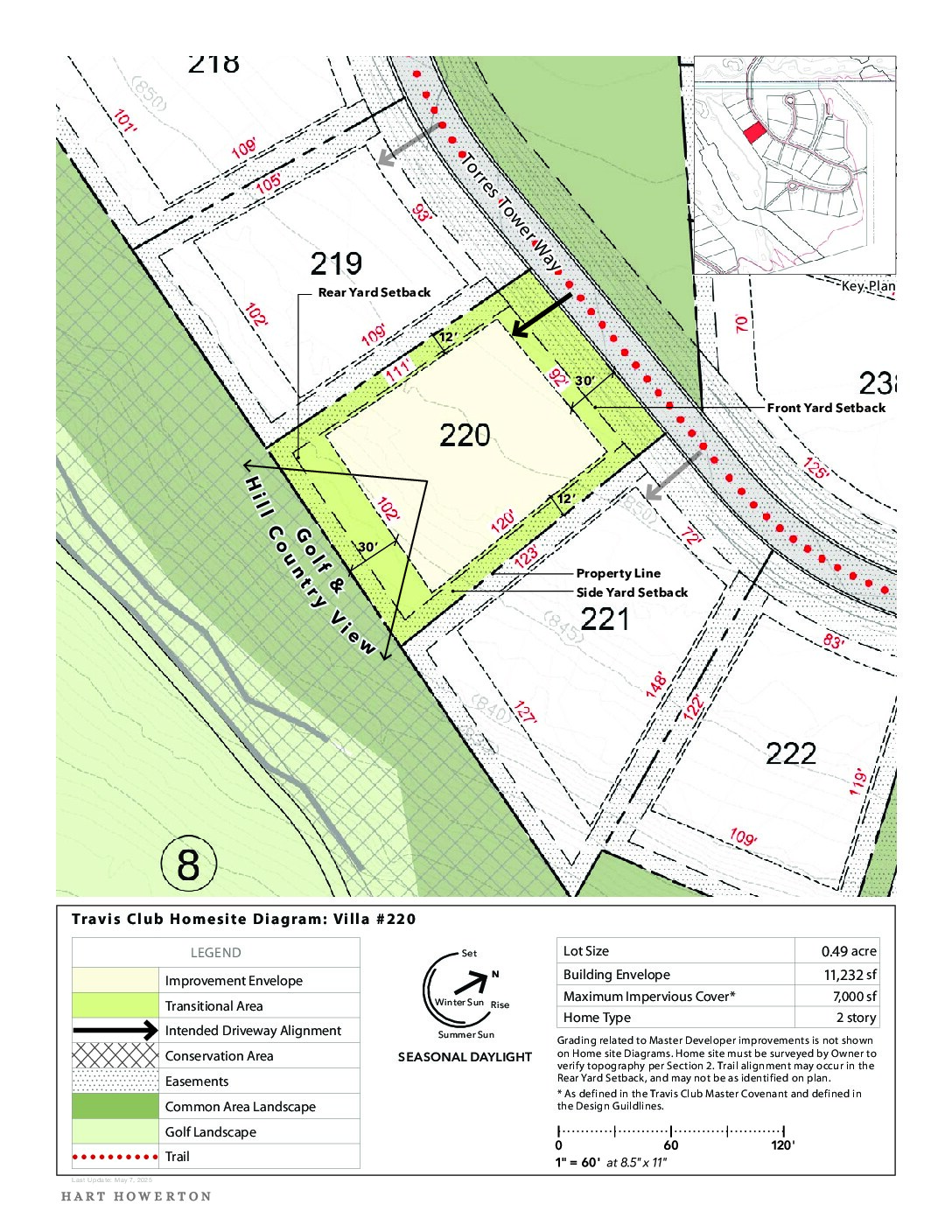 Travisclub homesite diagram 220