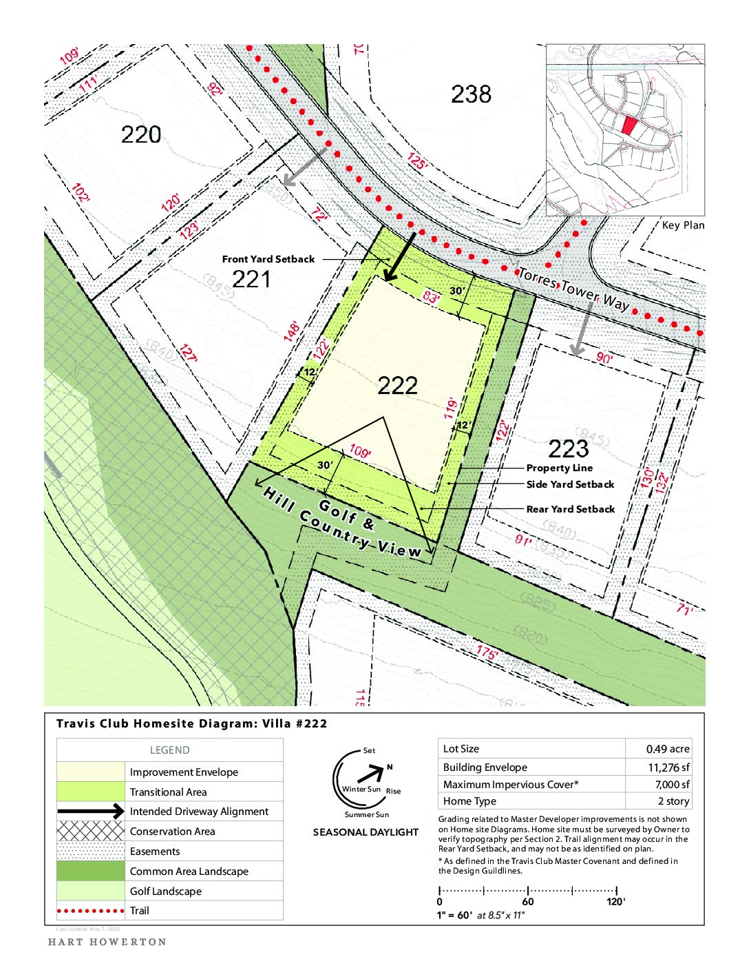 Travisclub homesite diagram 222
