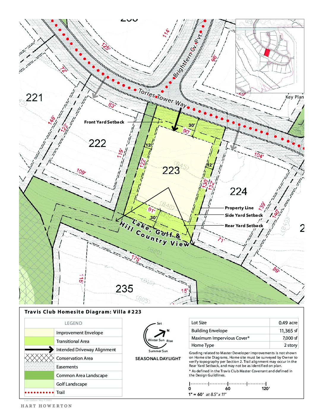 Travisclub homesite diagram 223