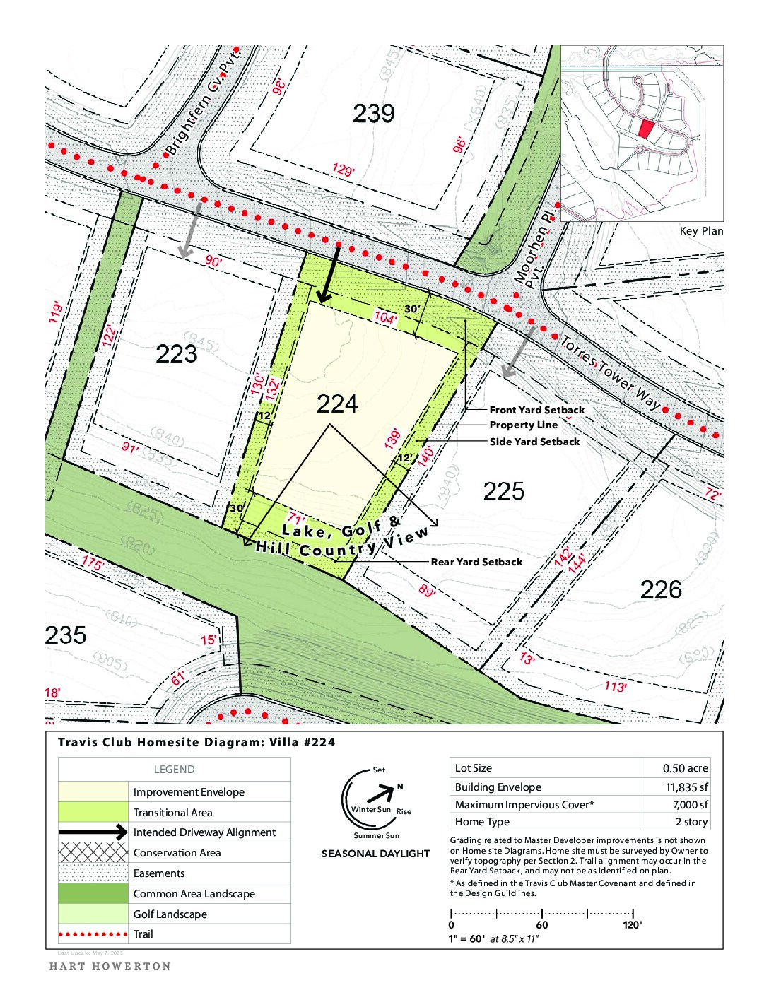 Travisclub homesite diagram 224