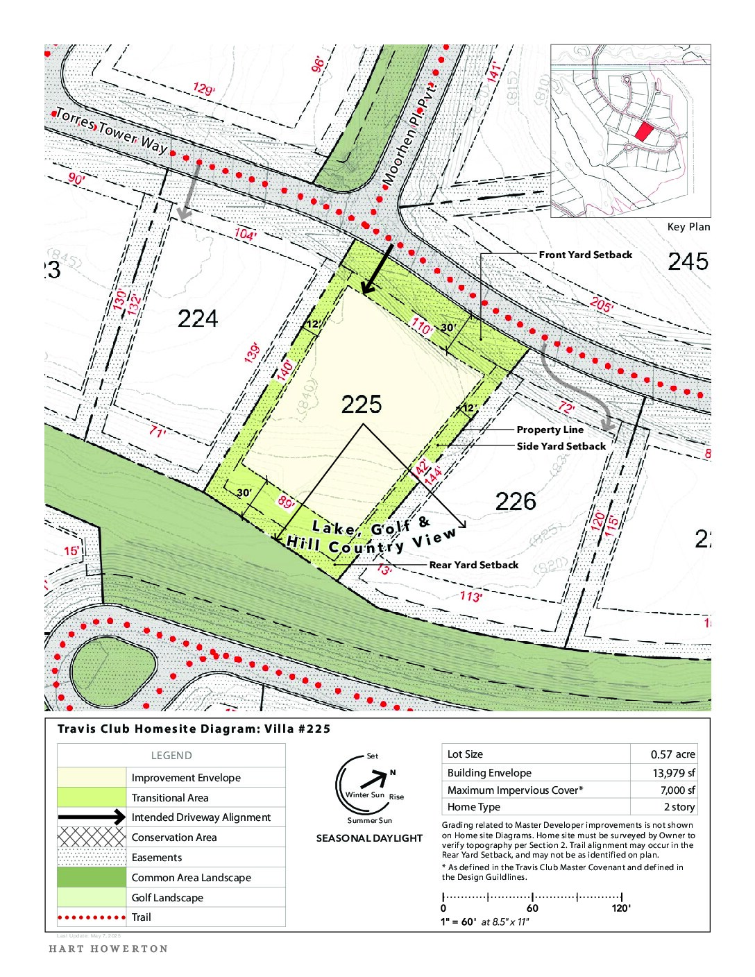 Travisclub homesite diagram 225