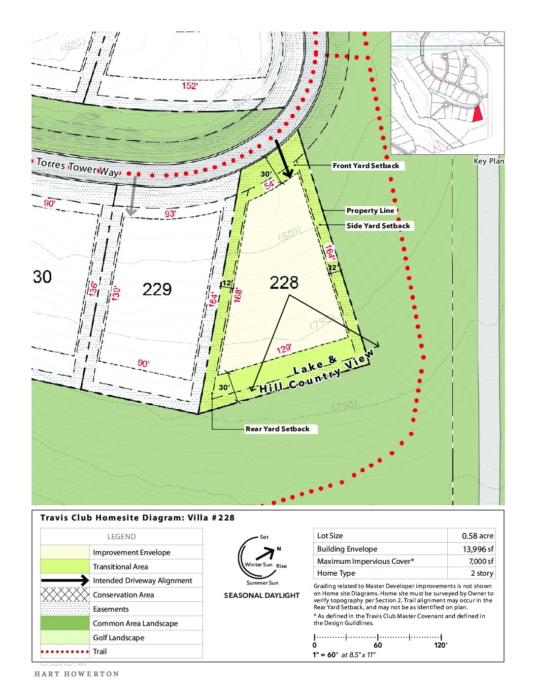 Travisclub homesite diagram 228