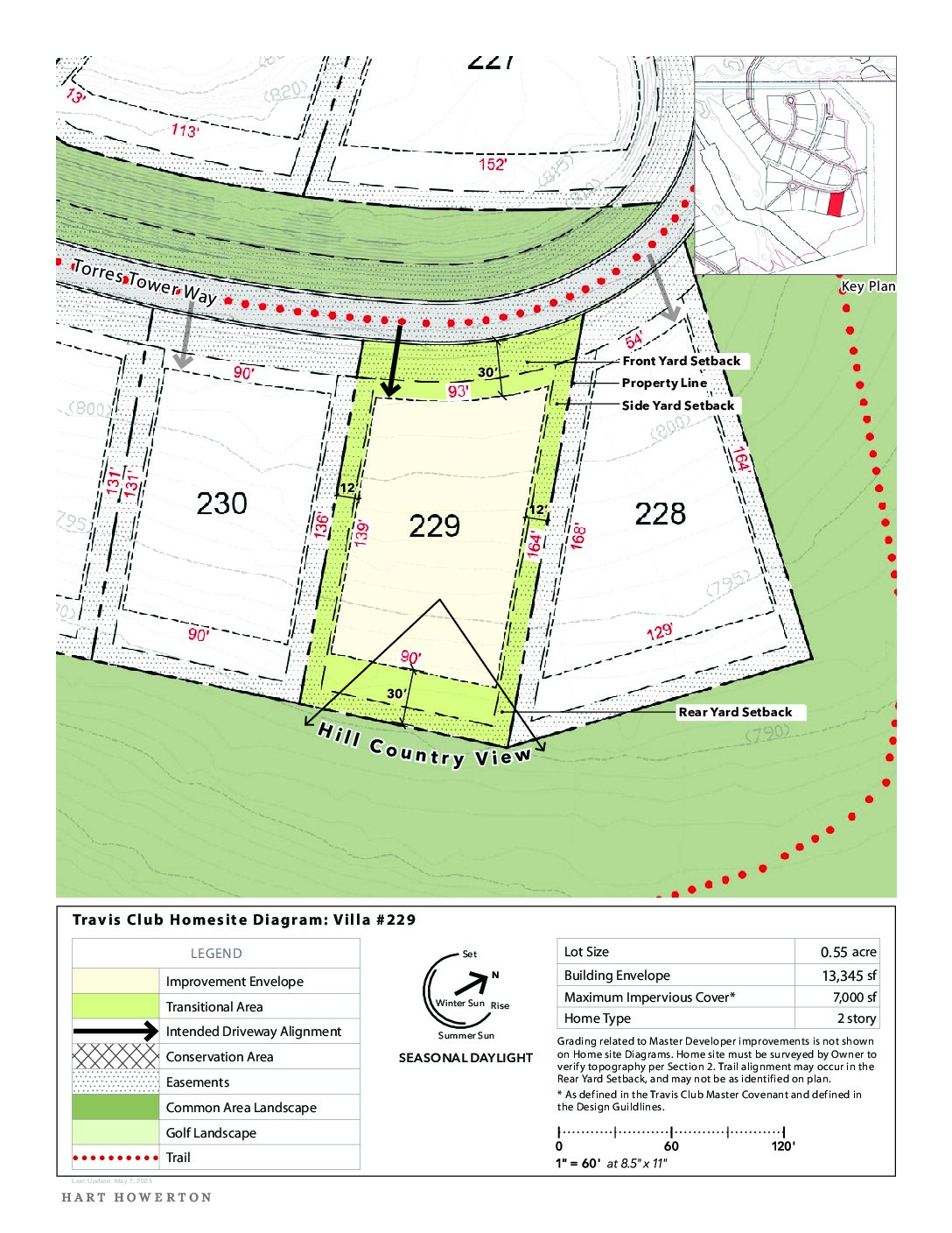 Travisclub homesite diagram 229