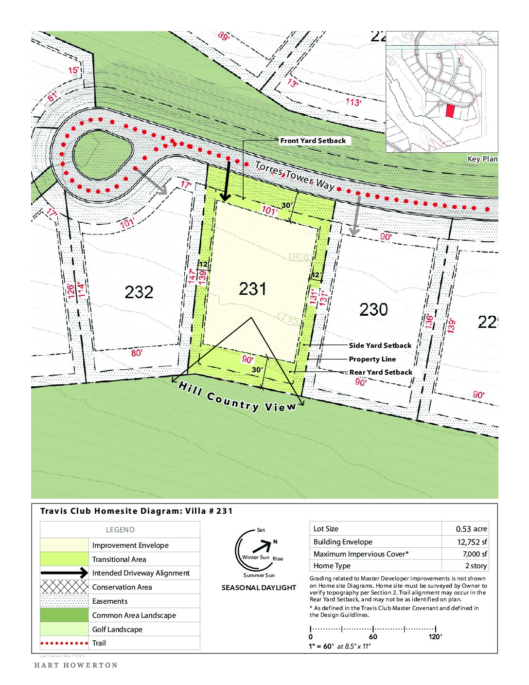 Travisclub homesite diagram 231