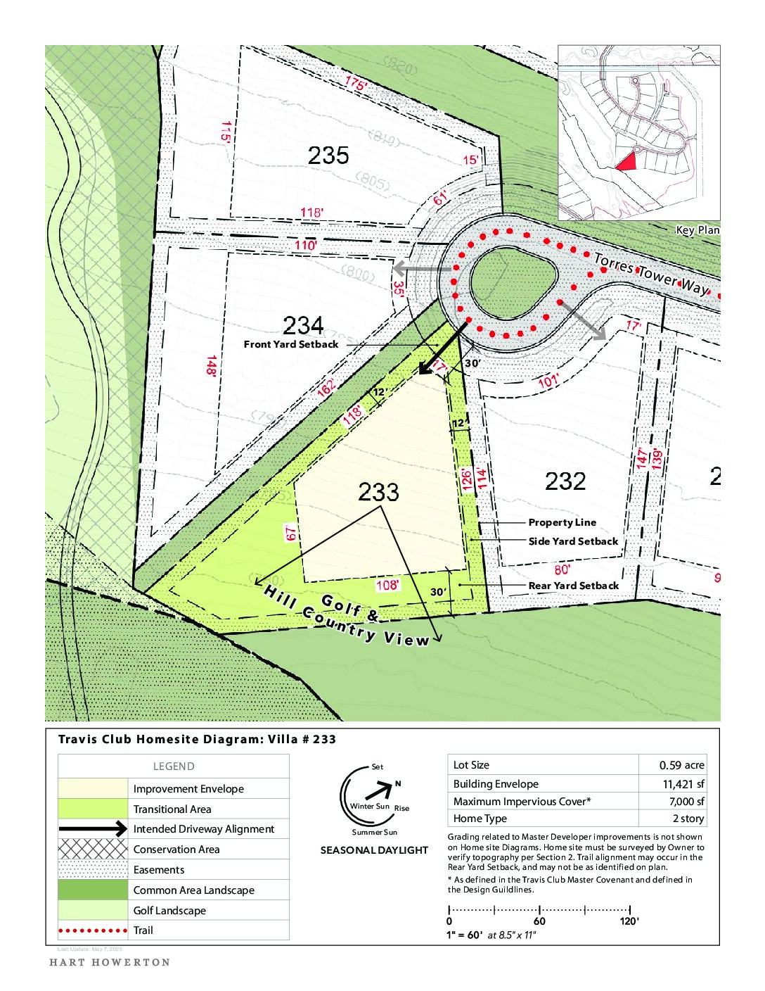 Travisclub homesite diagram 233