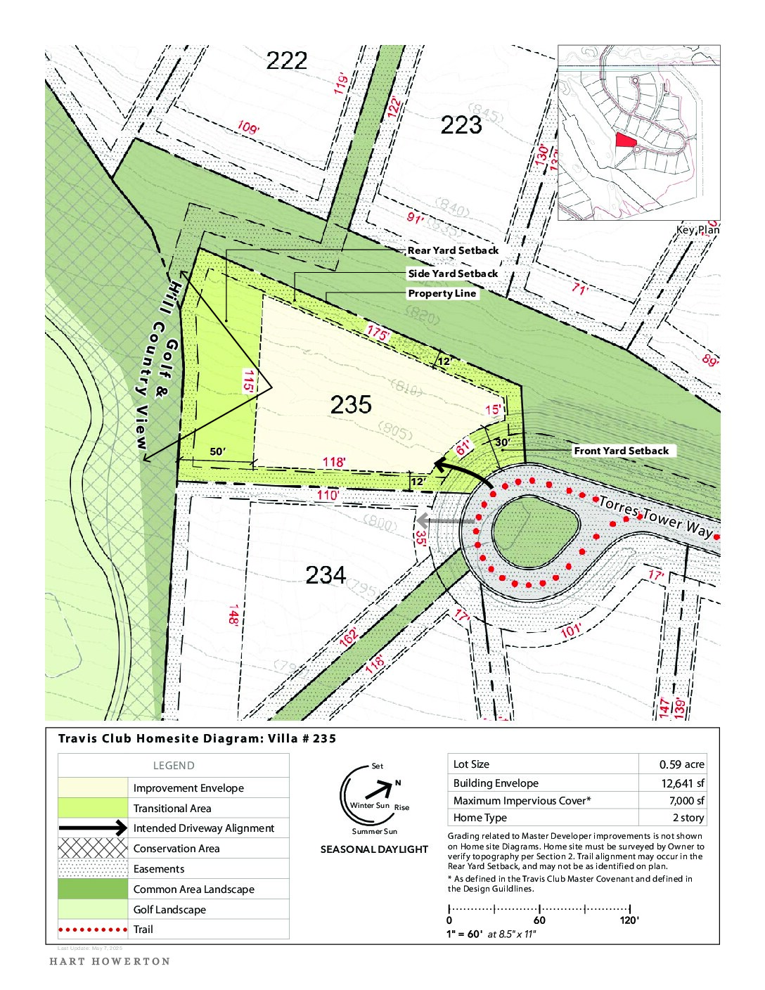 Travisclub homesite diagram 235