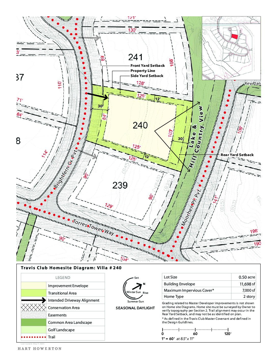 Travisclub homesite diagram 240