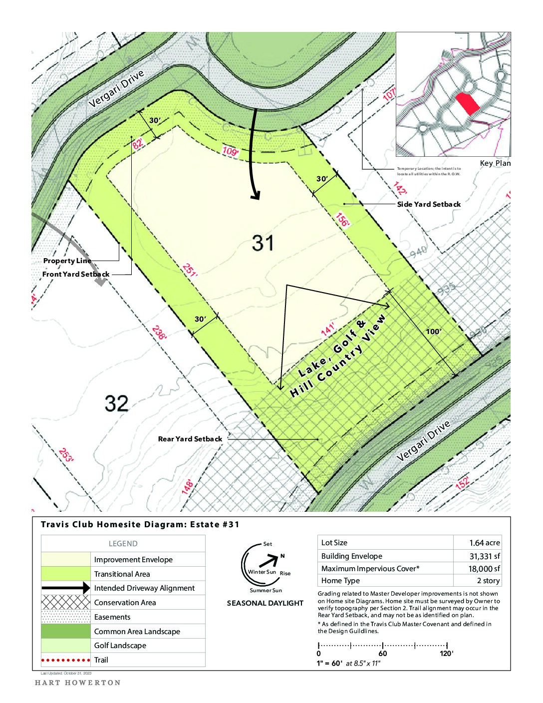 Travisclub homesite diagram 31