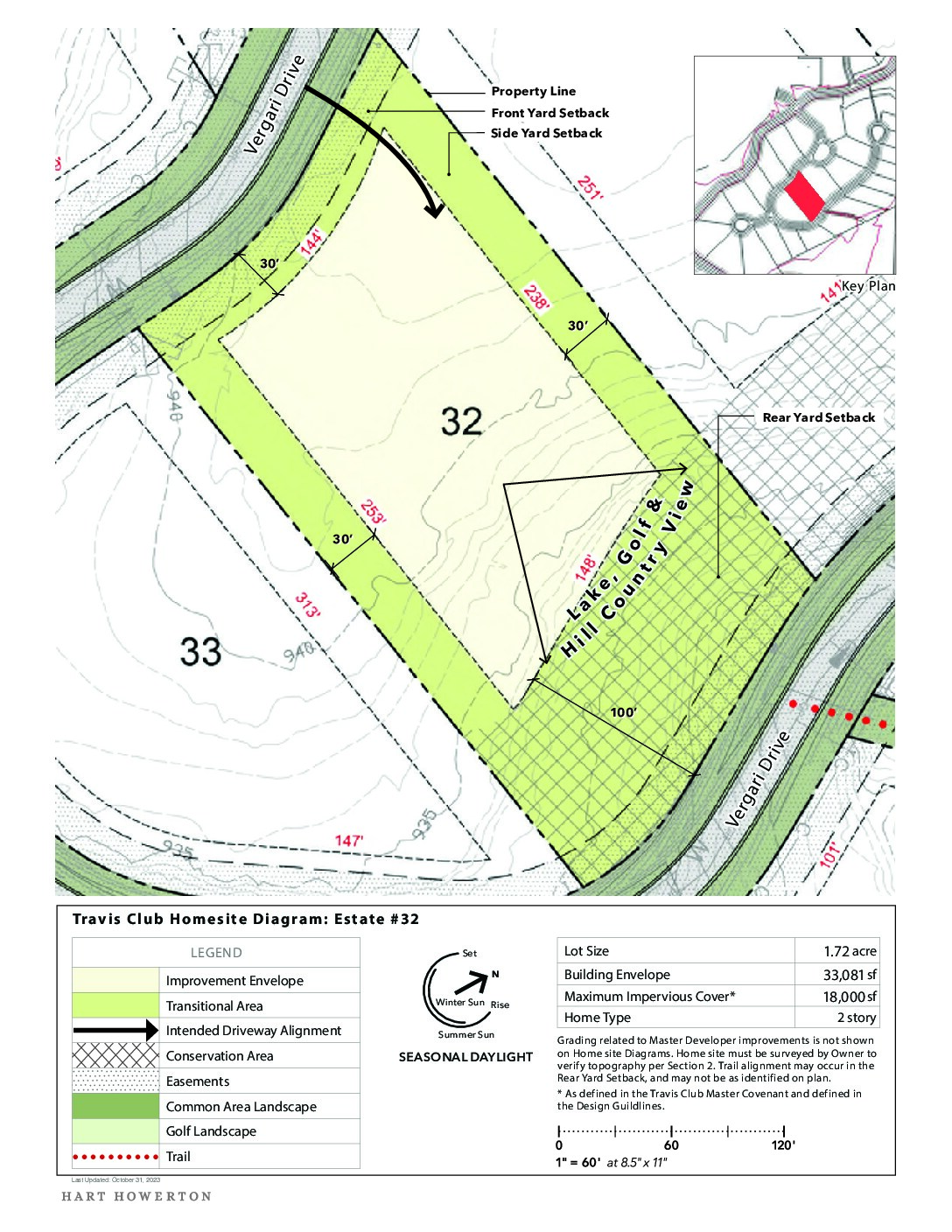 Travisclub homesite diagram 32