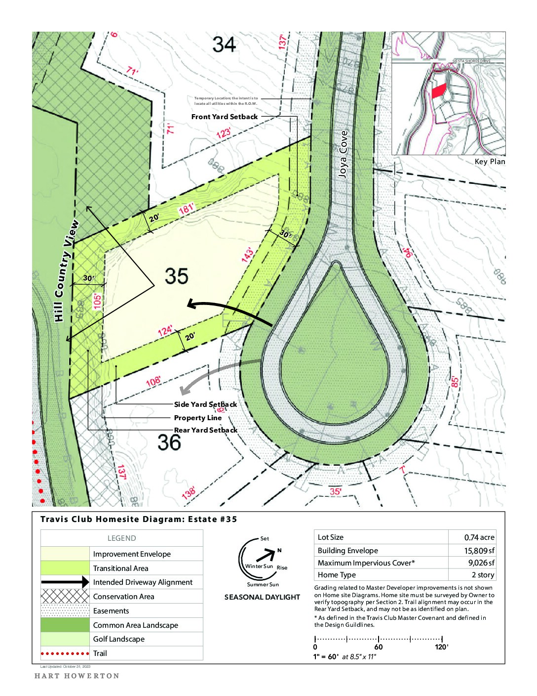 Travisclub homesite diagram 35