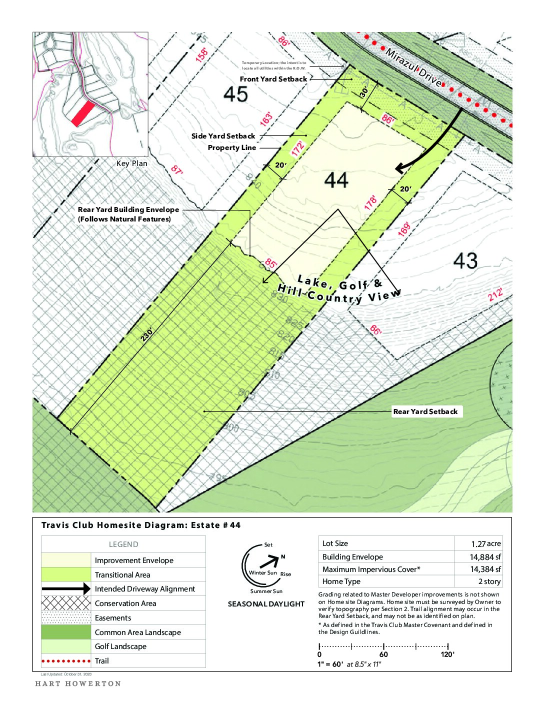 Travisclub homesite diagram 44