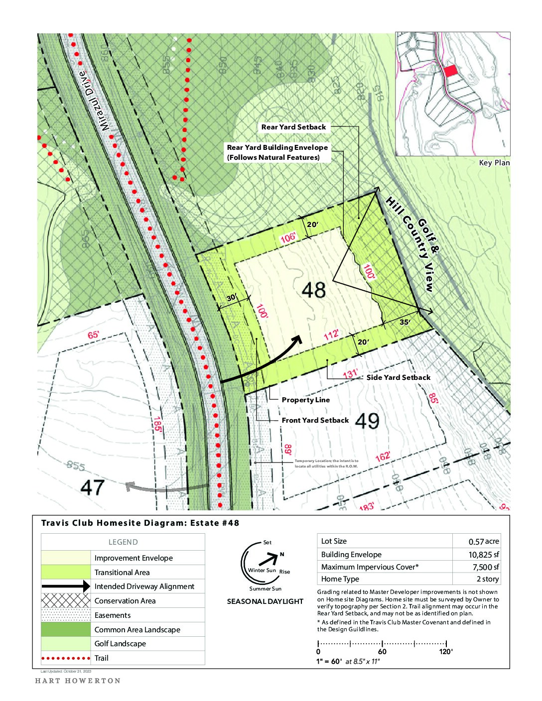 Travisclub homesite diagram 48