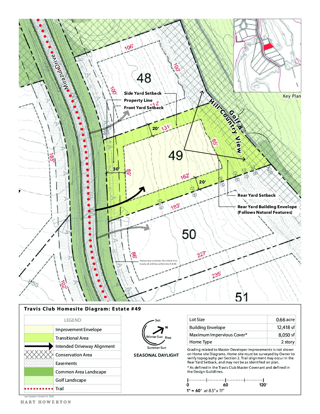 Travisclub homesite diagram 49