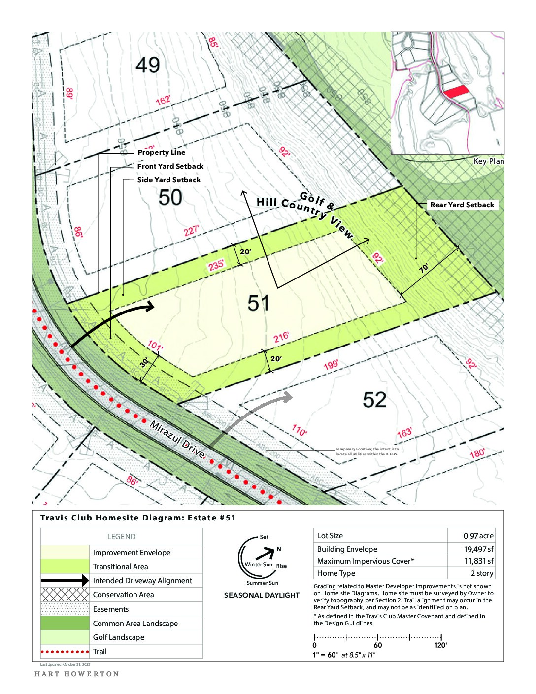 Travisclub homesite diagram 51