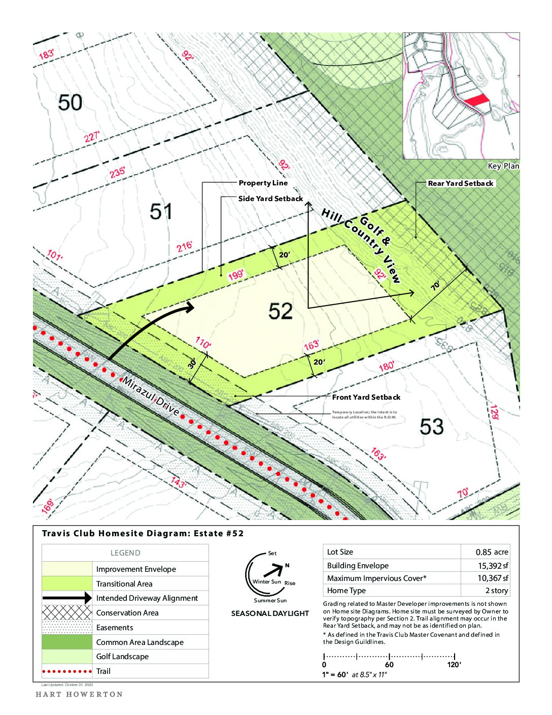 Travisclub homesite diagram 52