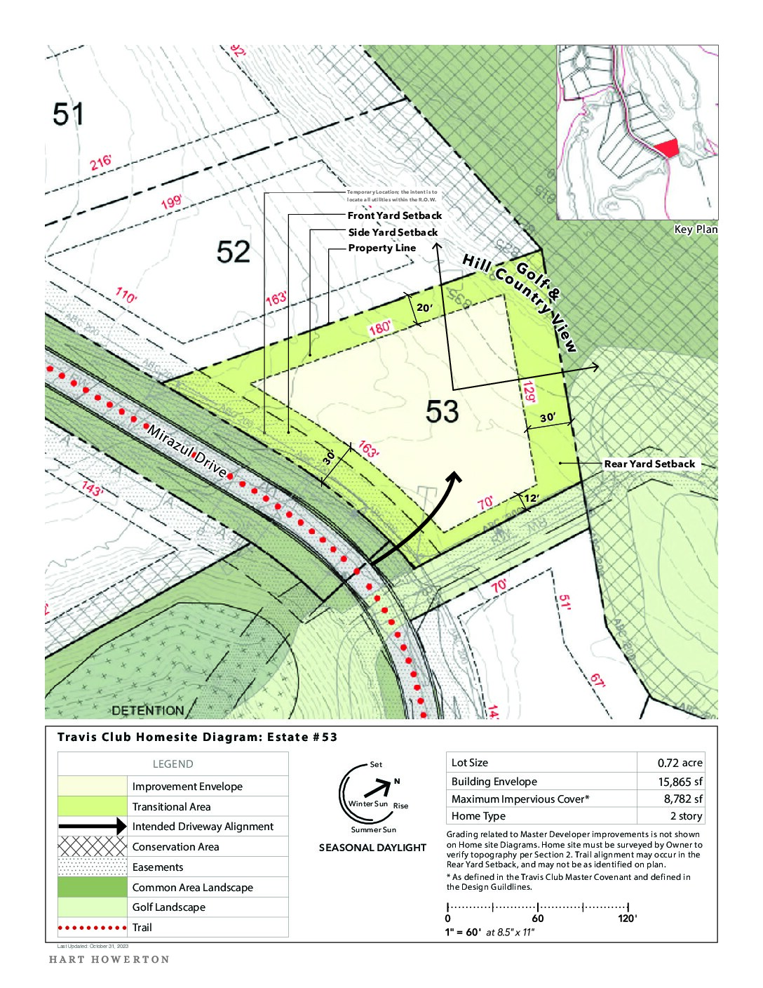 Travisclub homesite diagram 53