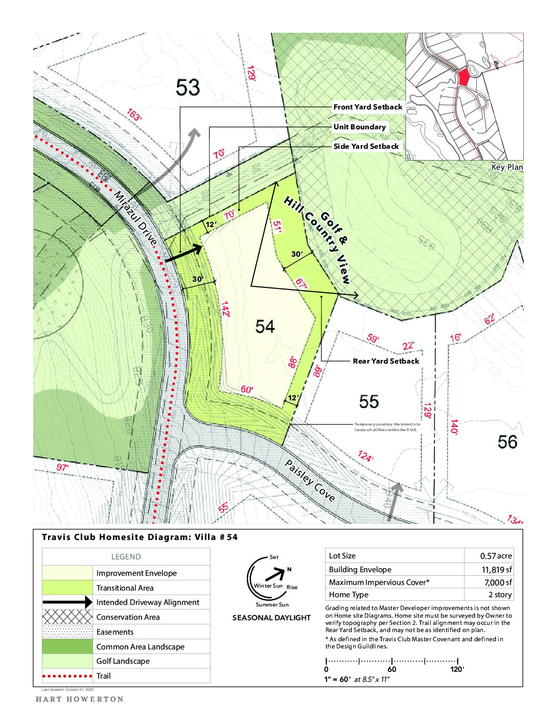 Travisclub homesite diagram 54