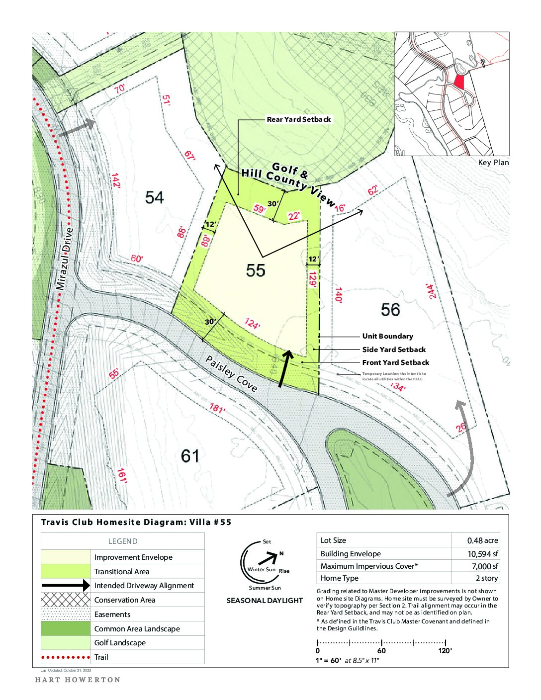 Travisclub homesite diagram 55