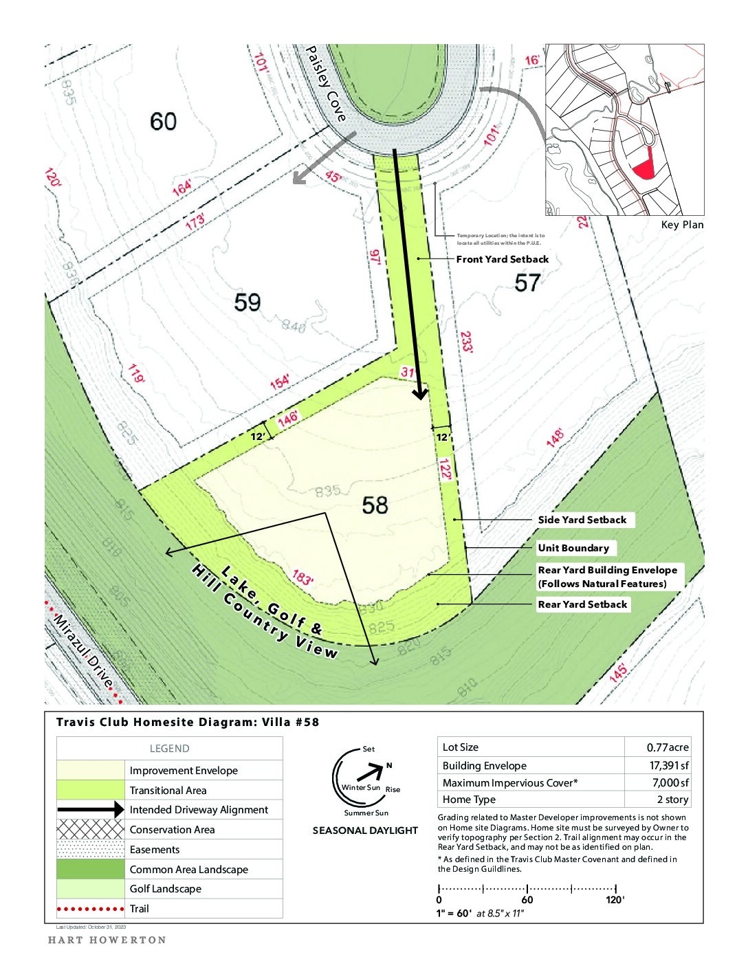 Travisclub homesite diagram 58