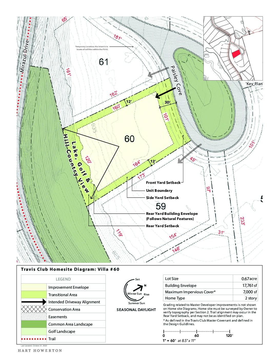Travisclub homesite diagram 60