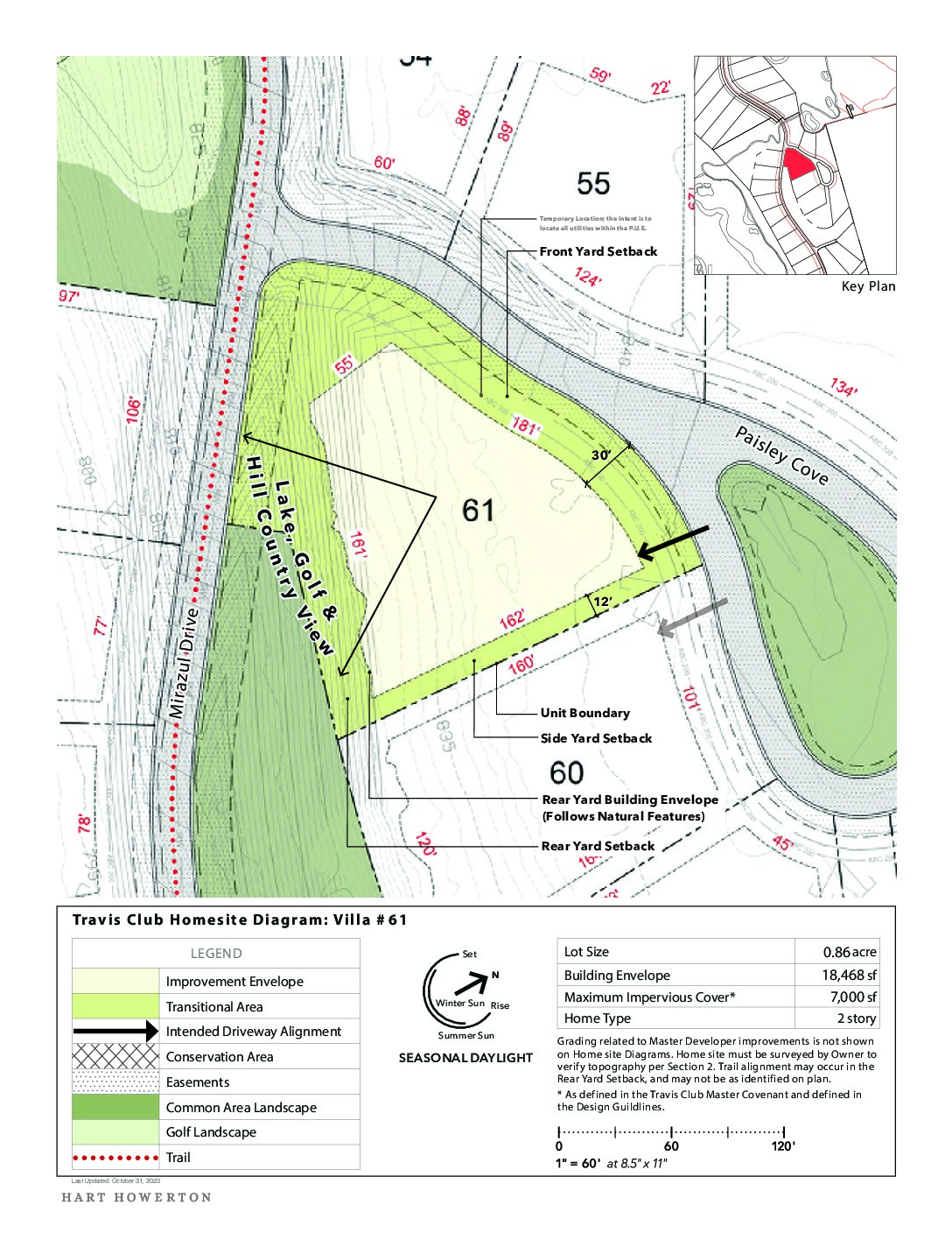 Travisclub homesite diagram 61