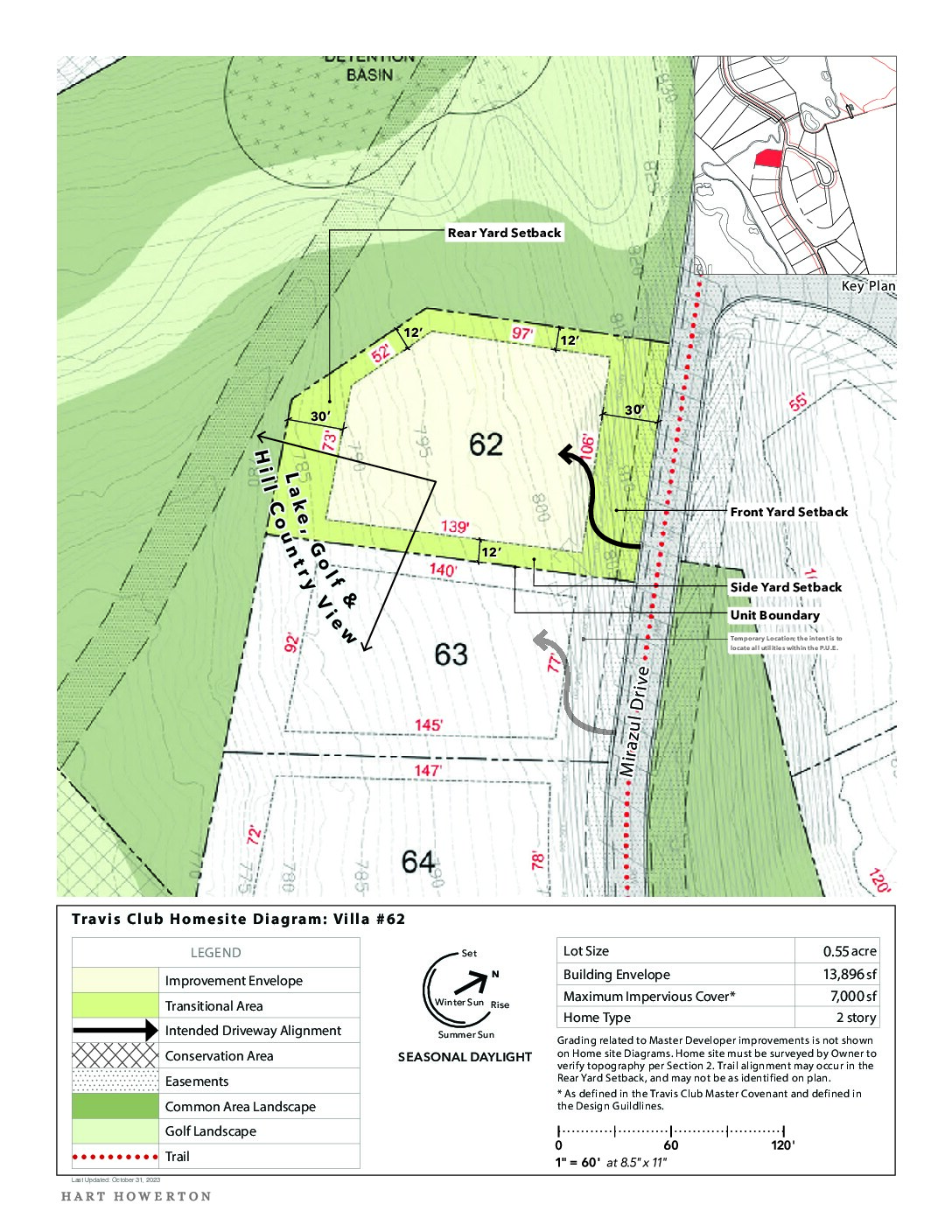 Travisclub homesite diagram 62