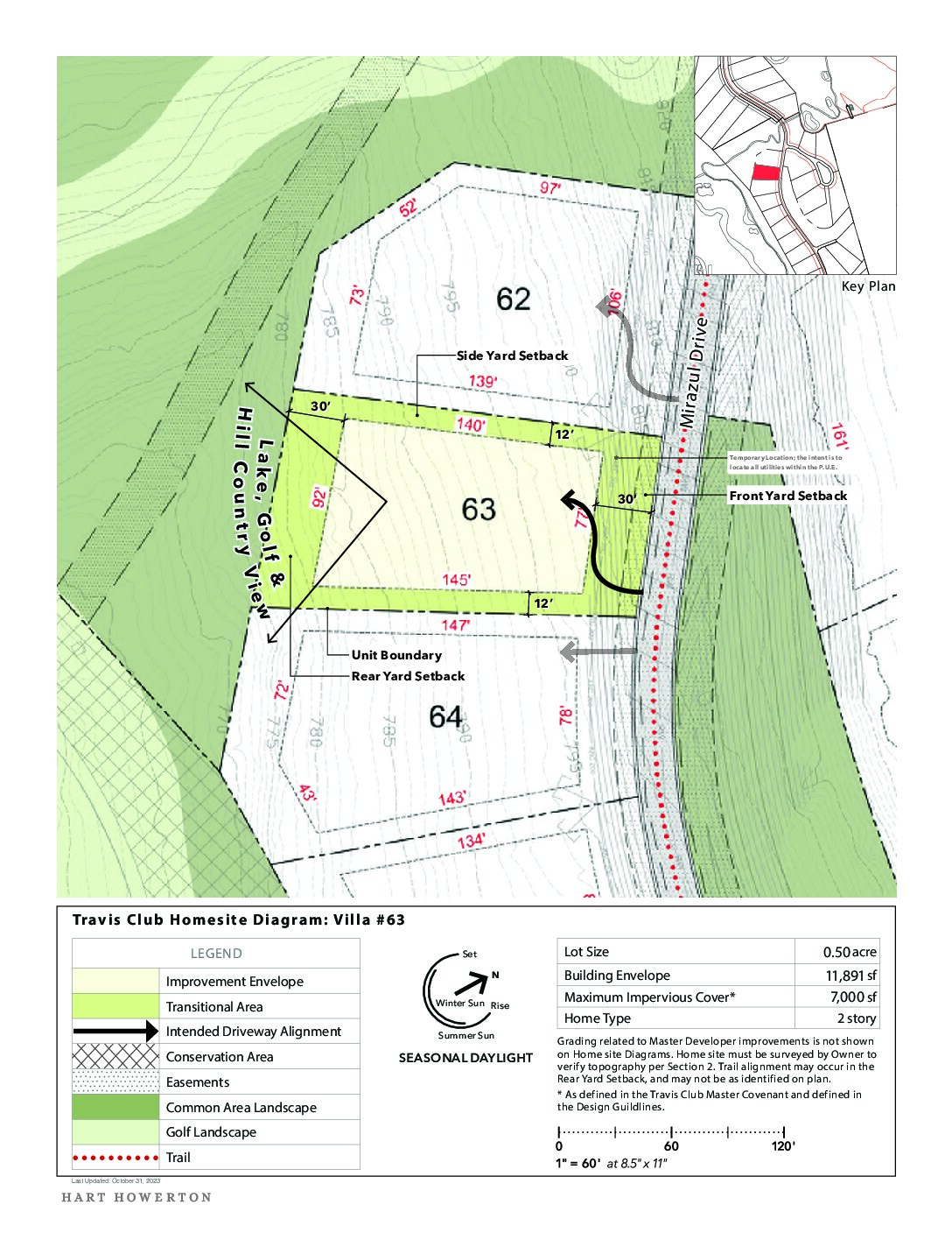 Travisclub homesite diagram 63