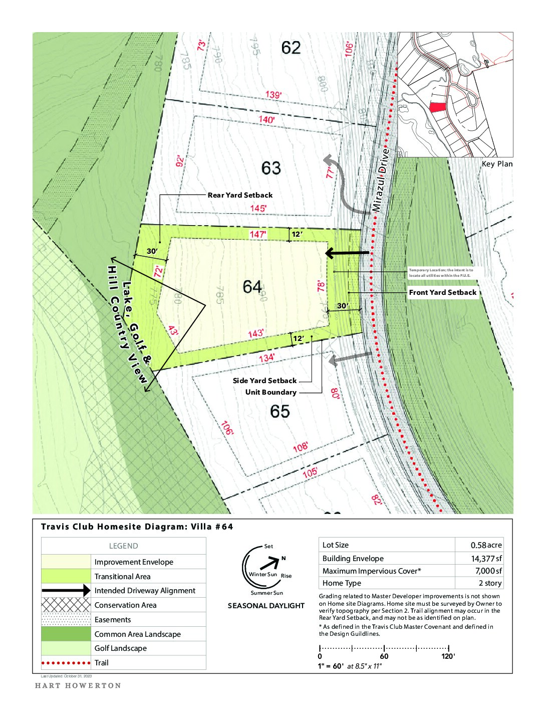 Travisclub homesite diagram 64