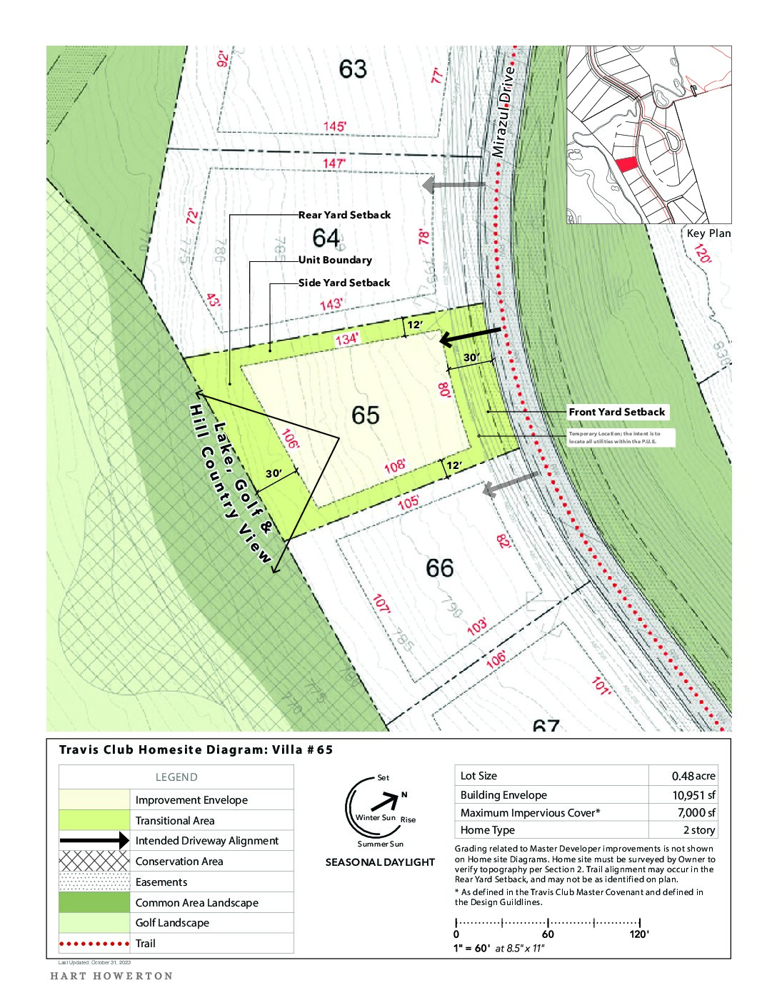Travisclub homesite diagram 65