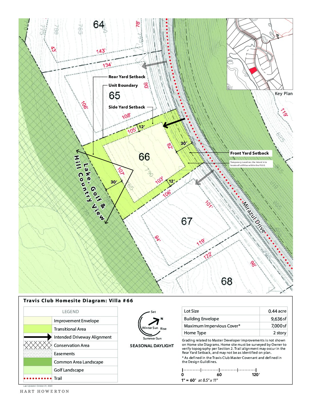 Travisclub homesite diagram 66