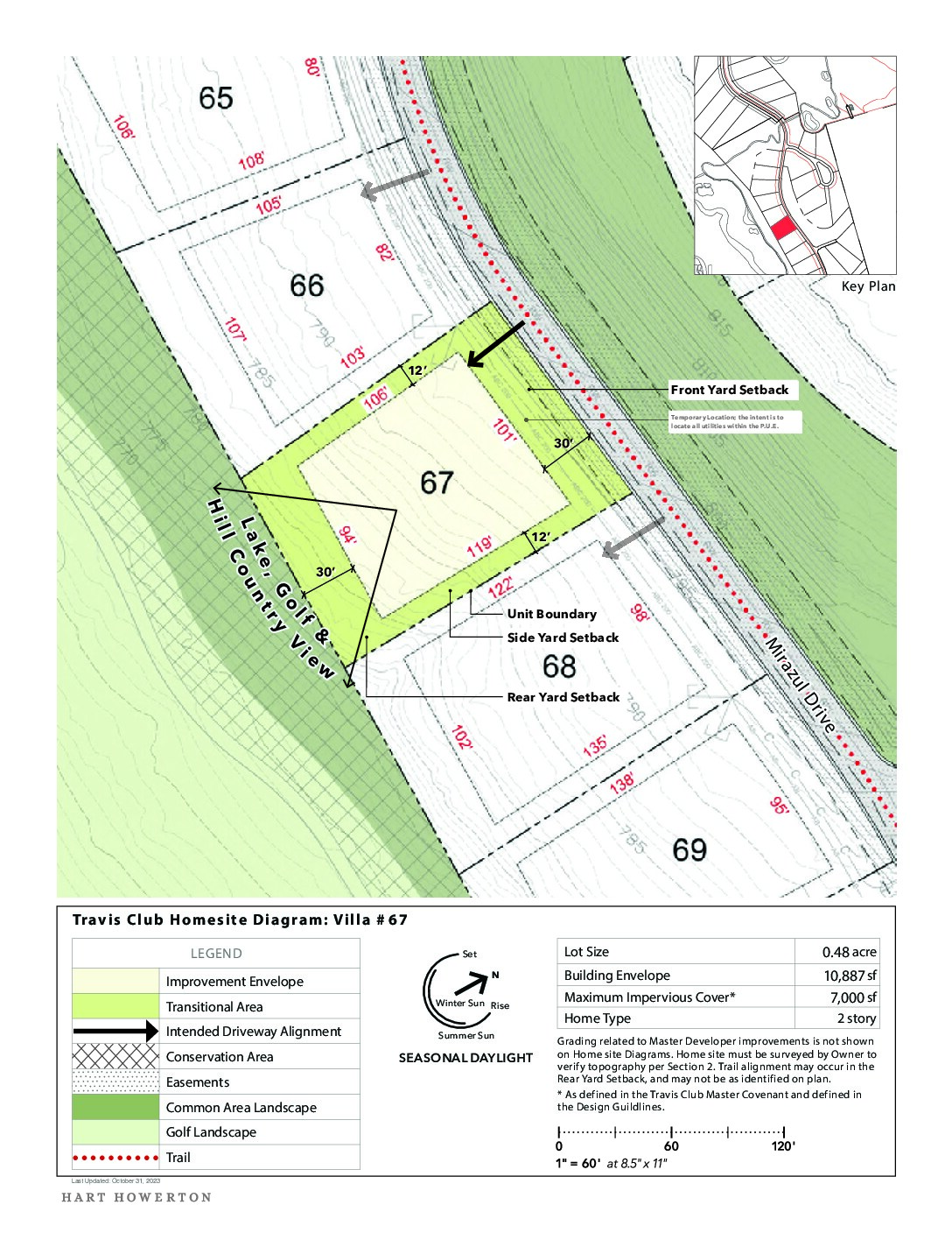 Travisclub homesite diagram 67