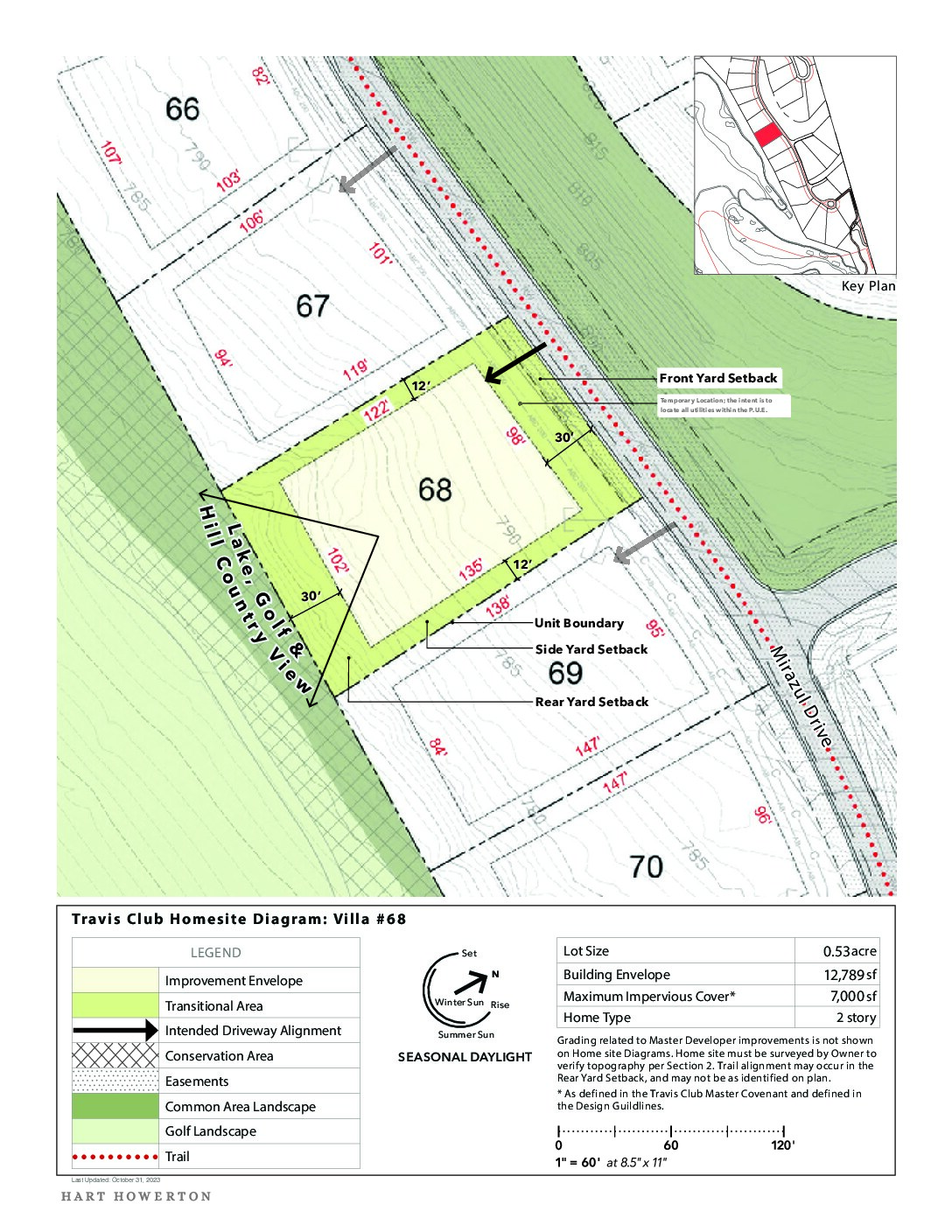Travisclub homesite diagram 68