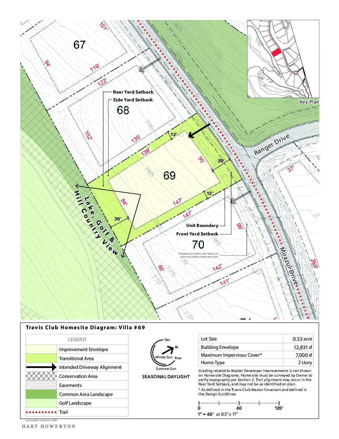 Travisclub homesite diagram 69