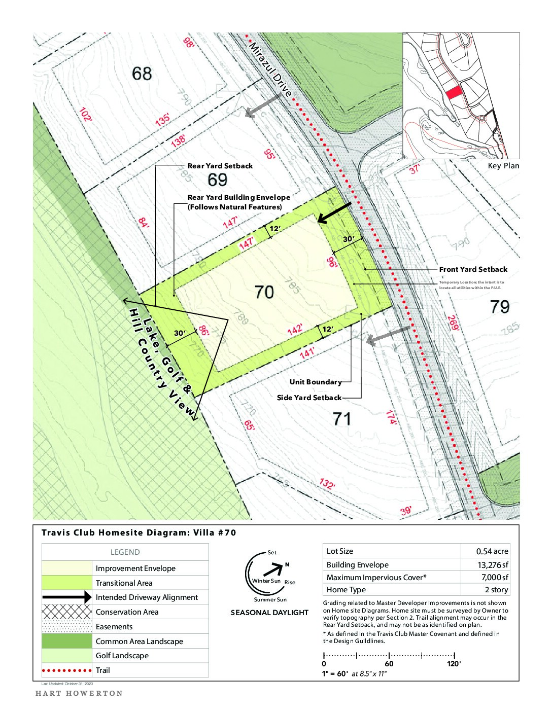 Travisclub homesite diagram 70