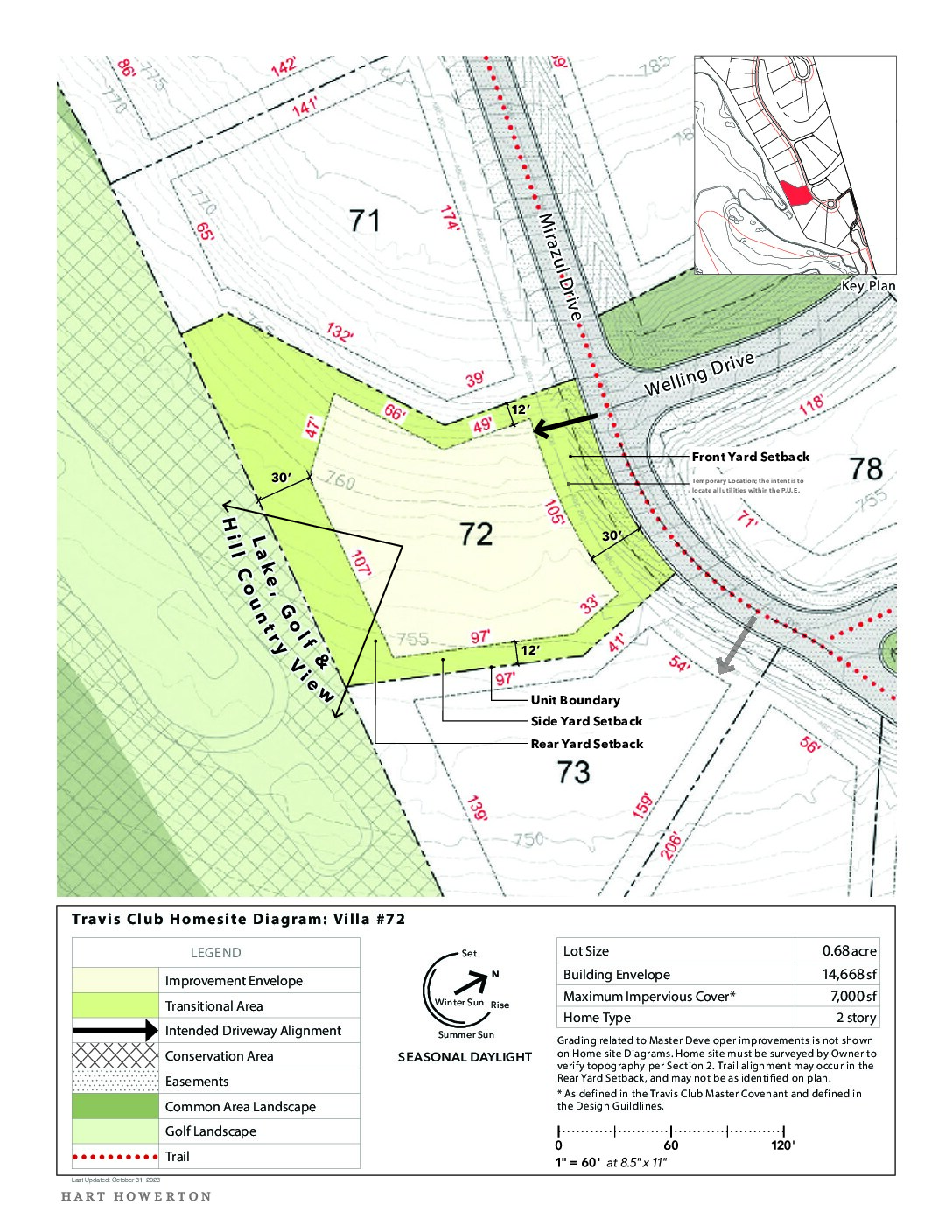Travisclub homesite diagram 72