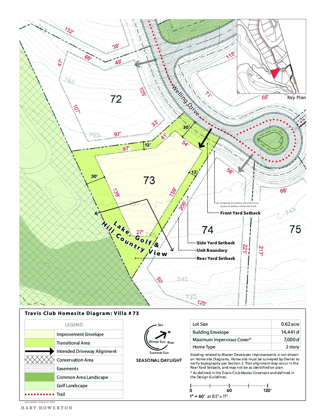 Travisclub homesite diagram 73