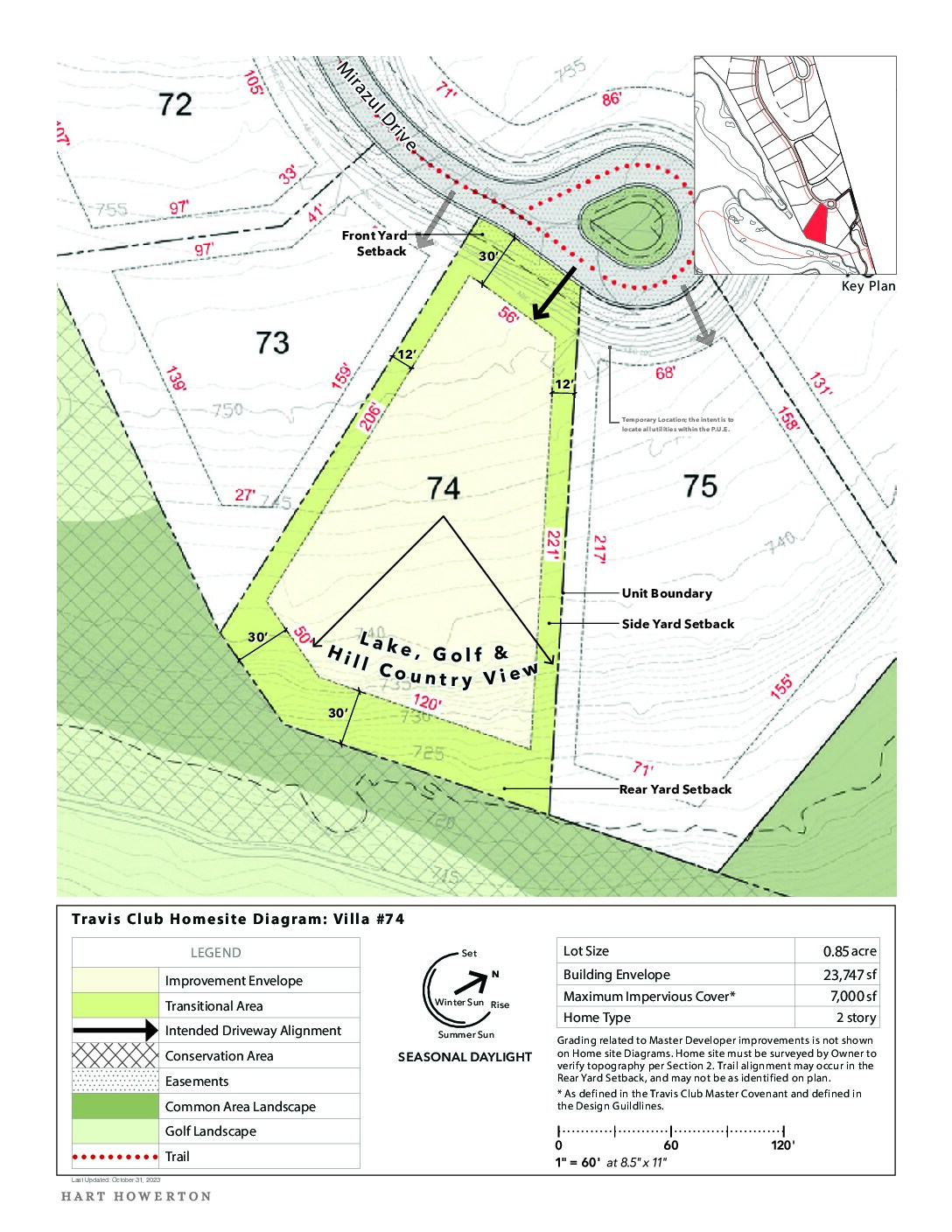 Travisclub homesite diagram 74