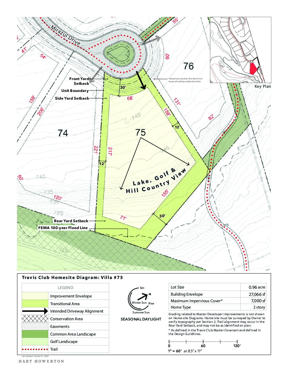 Travisclub homesite diagram 75
