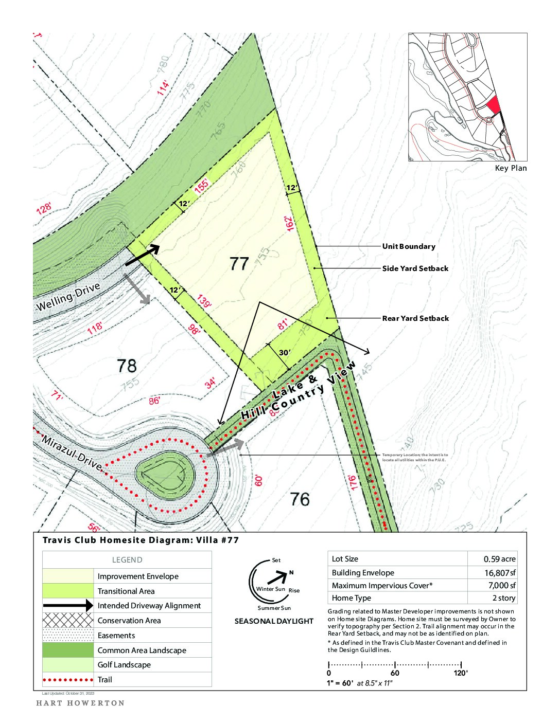 Travisclub homesite diagram 77