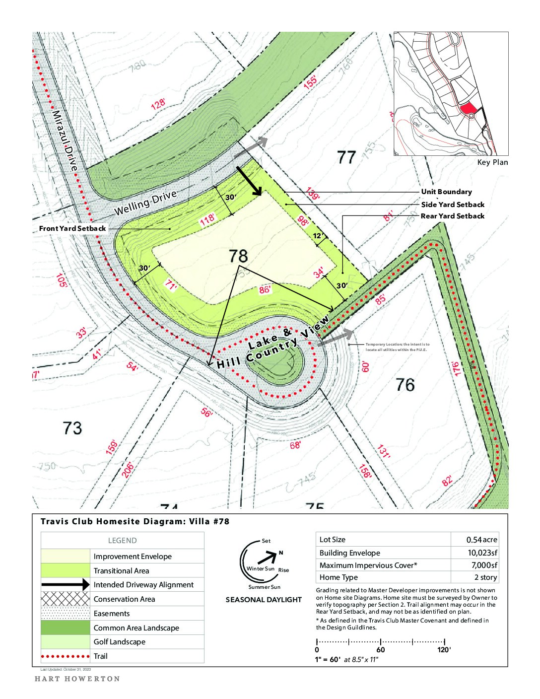 Travisclub homesite diagram 78