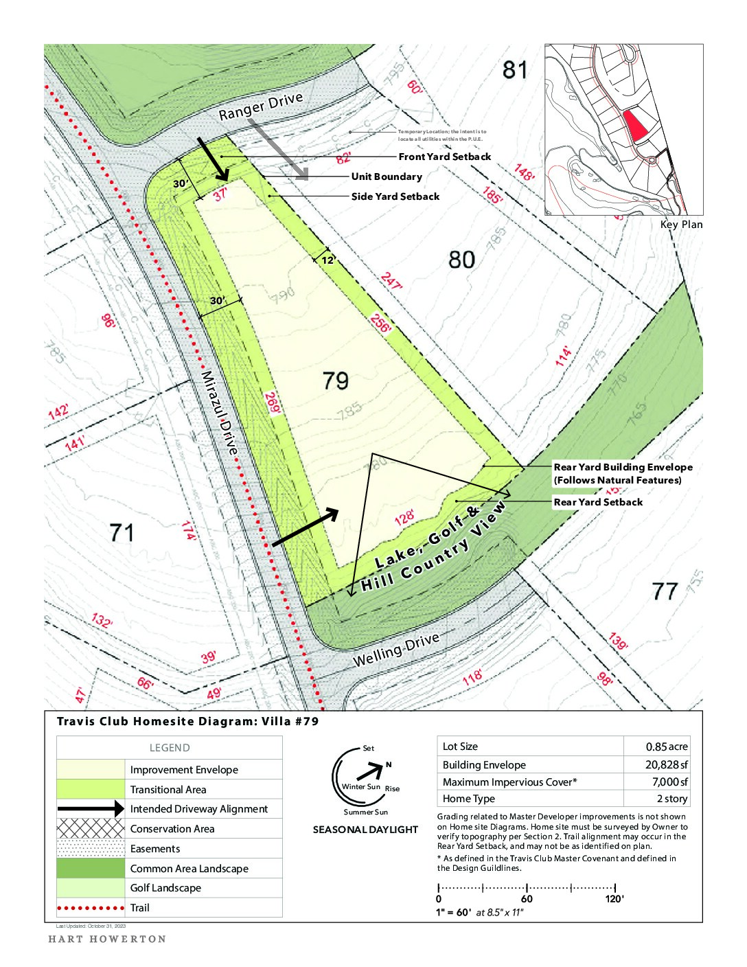 Travisclub homesite diagram 79