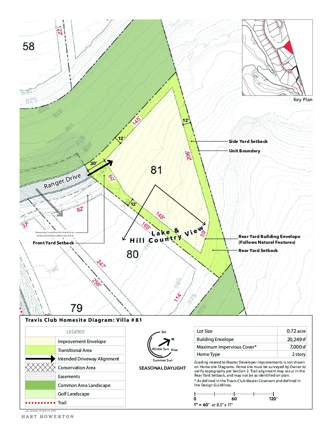 Travisclub homesite diagram 81
