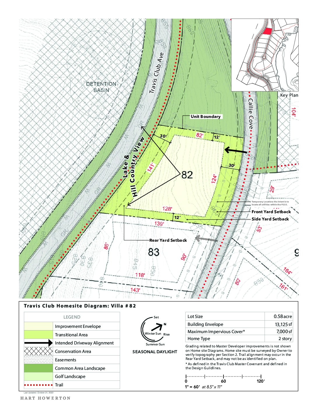 Travisclub homesite diagram 82