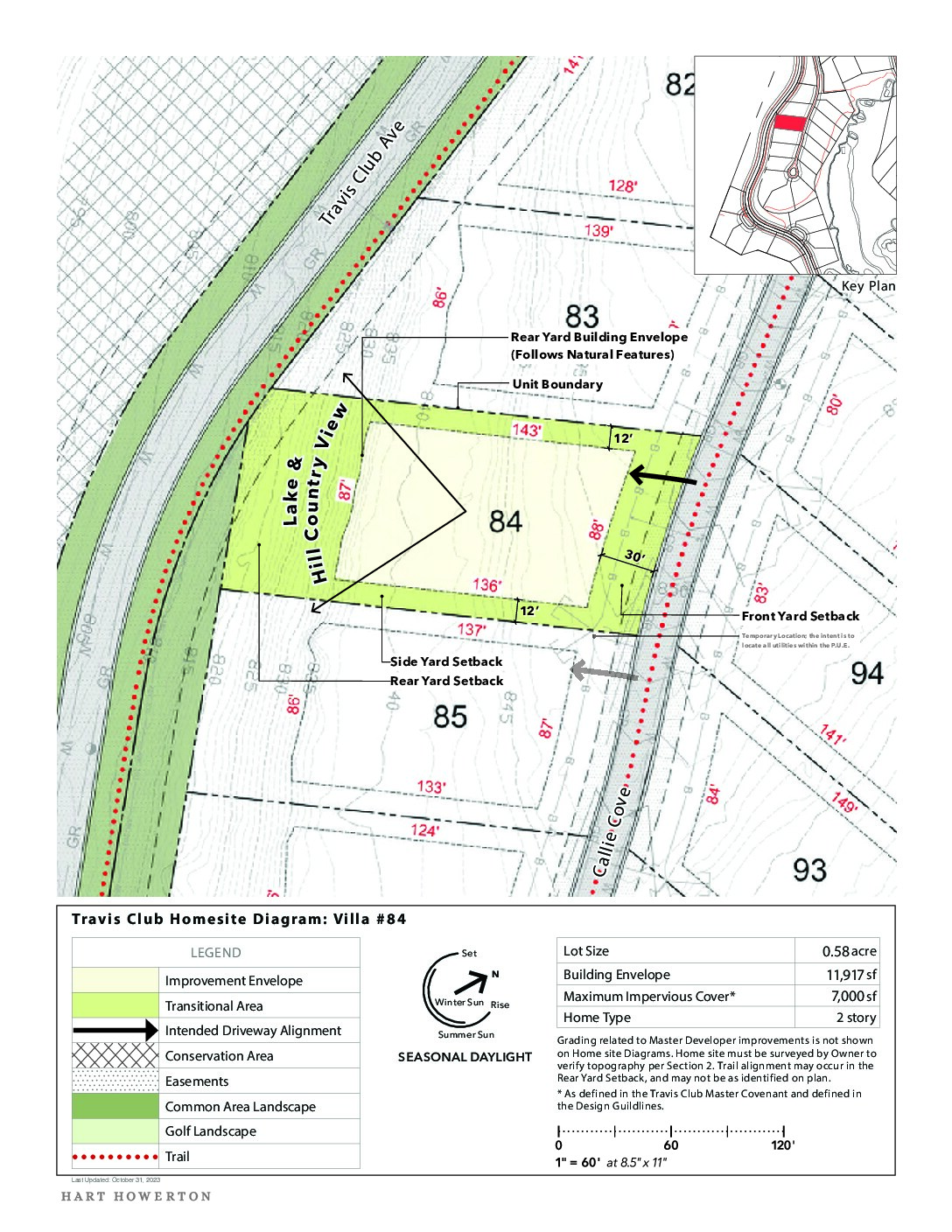 Travisclub homesite diagram 84