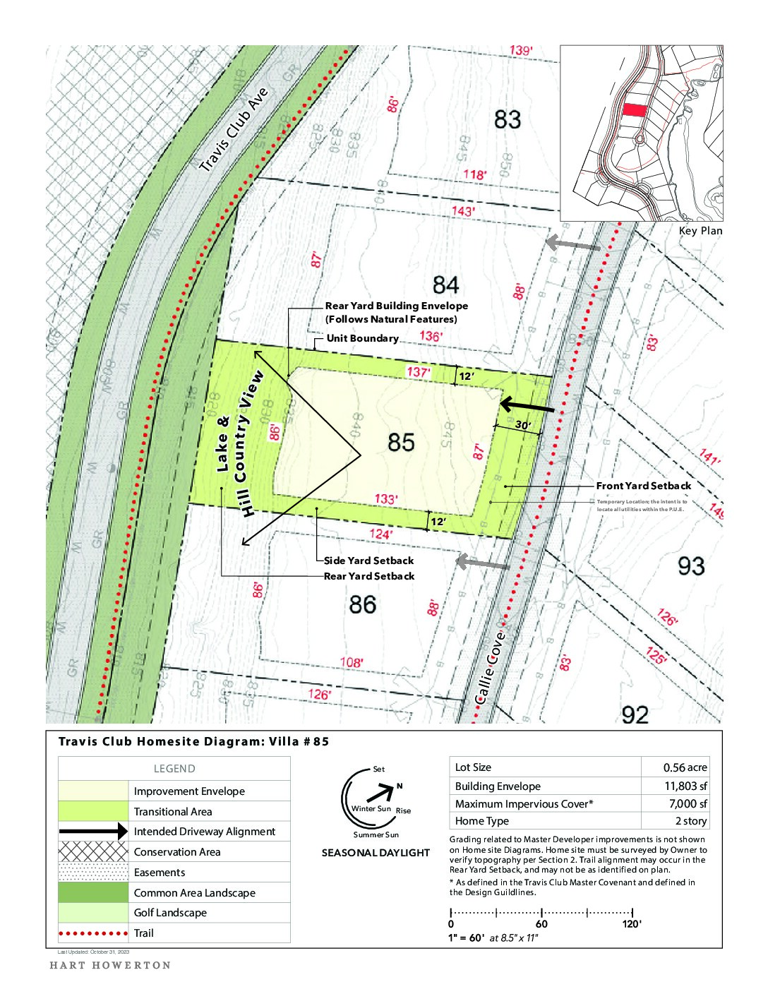 Travisclub homesite diagram 85