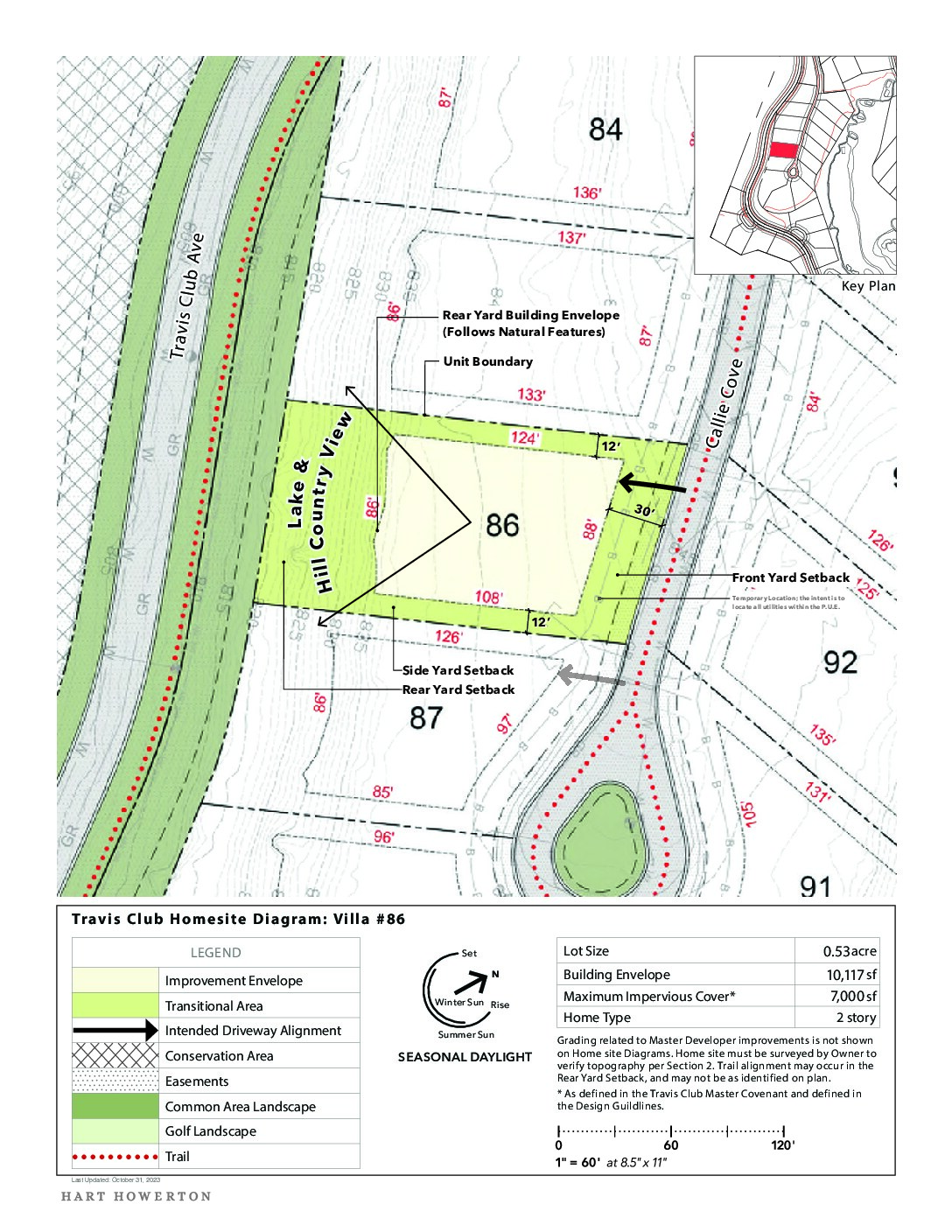 Travisclub homesite diagram 86