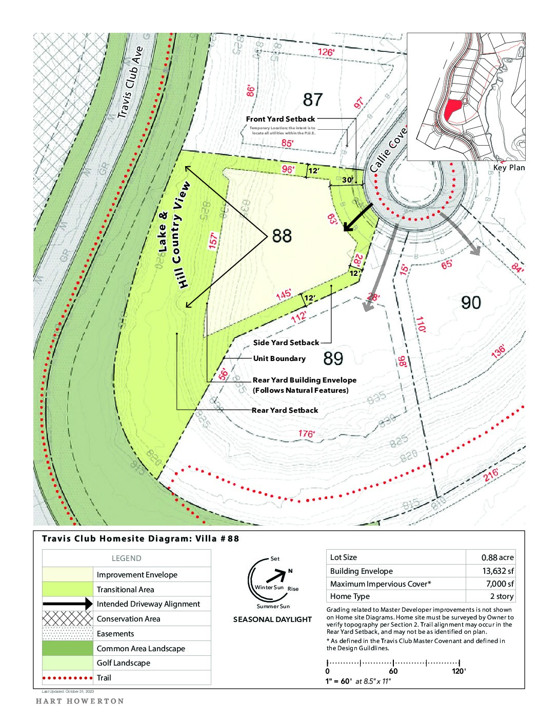 Travisclub homesite diagram 88