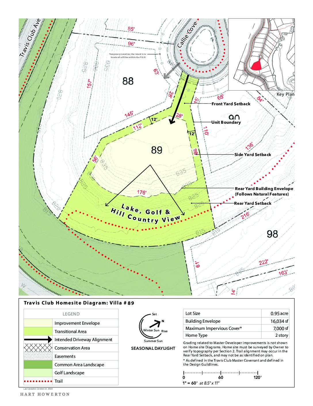 Travisclub homesite diagram 89