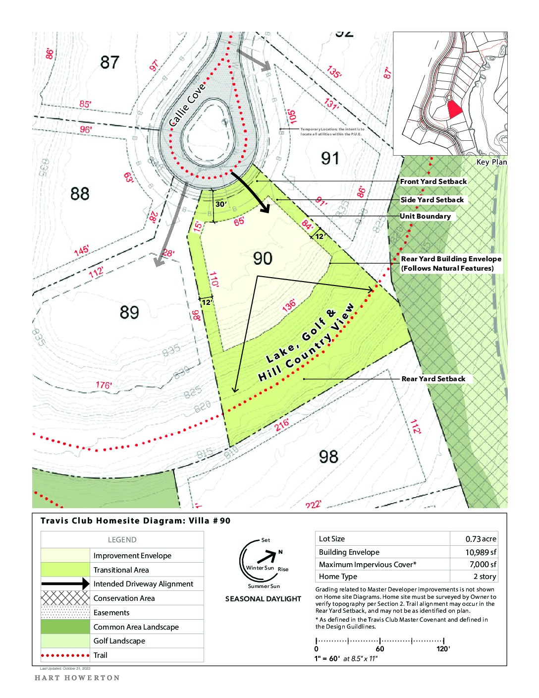 Travisclub homesite diagram 90